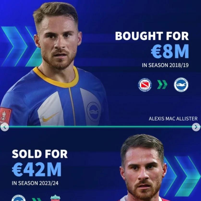 布莱顿发布备战花絮；冲刺阶段豪取连胜；欧篮联任务艰巨；心理建设被强调